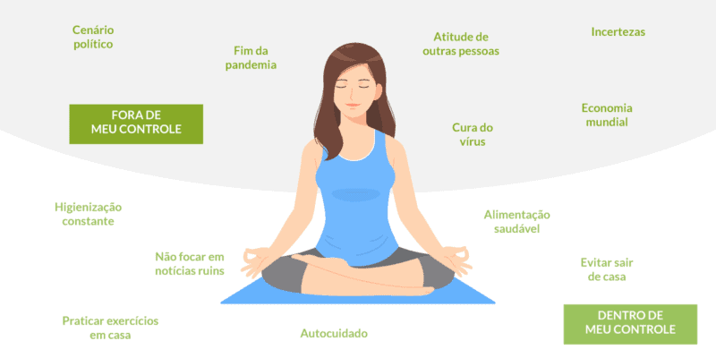 desenho de uma mulher meditando